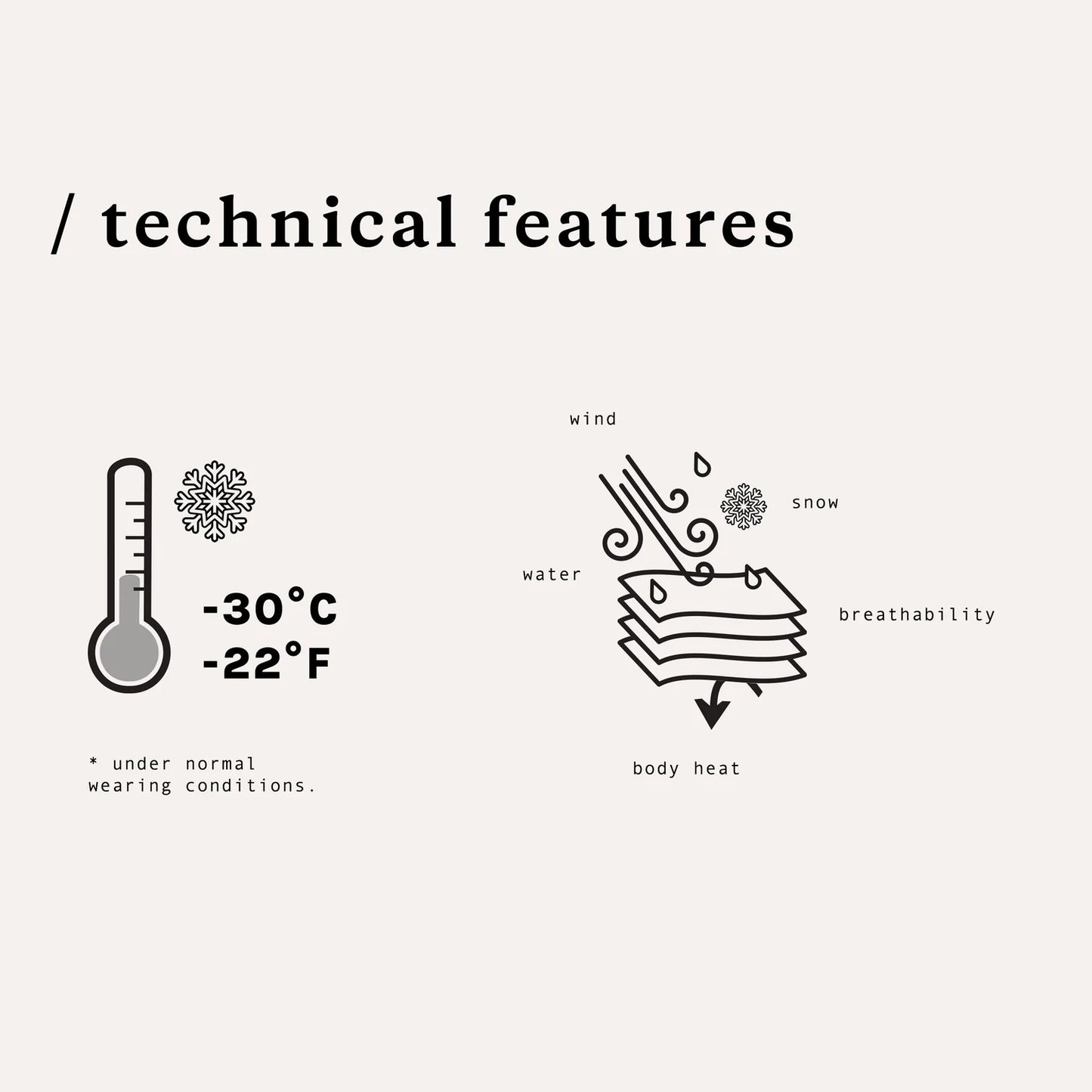 Birch Hooded Parka | Miles The Label