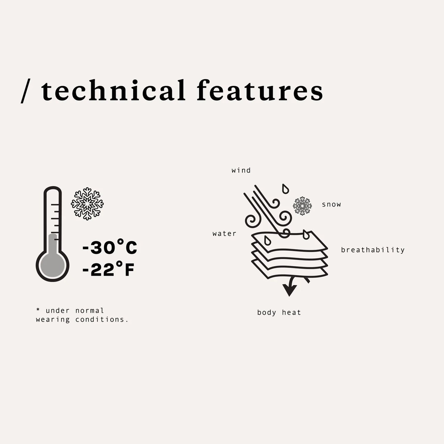Black Snowpants | Miles The Label