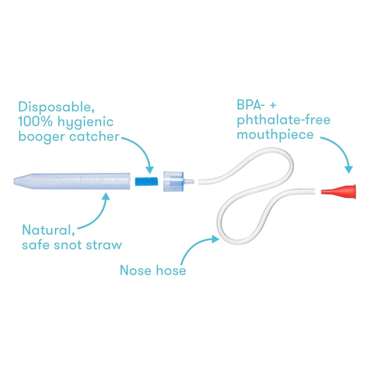 Snot Sucker Nasal Aspirator