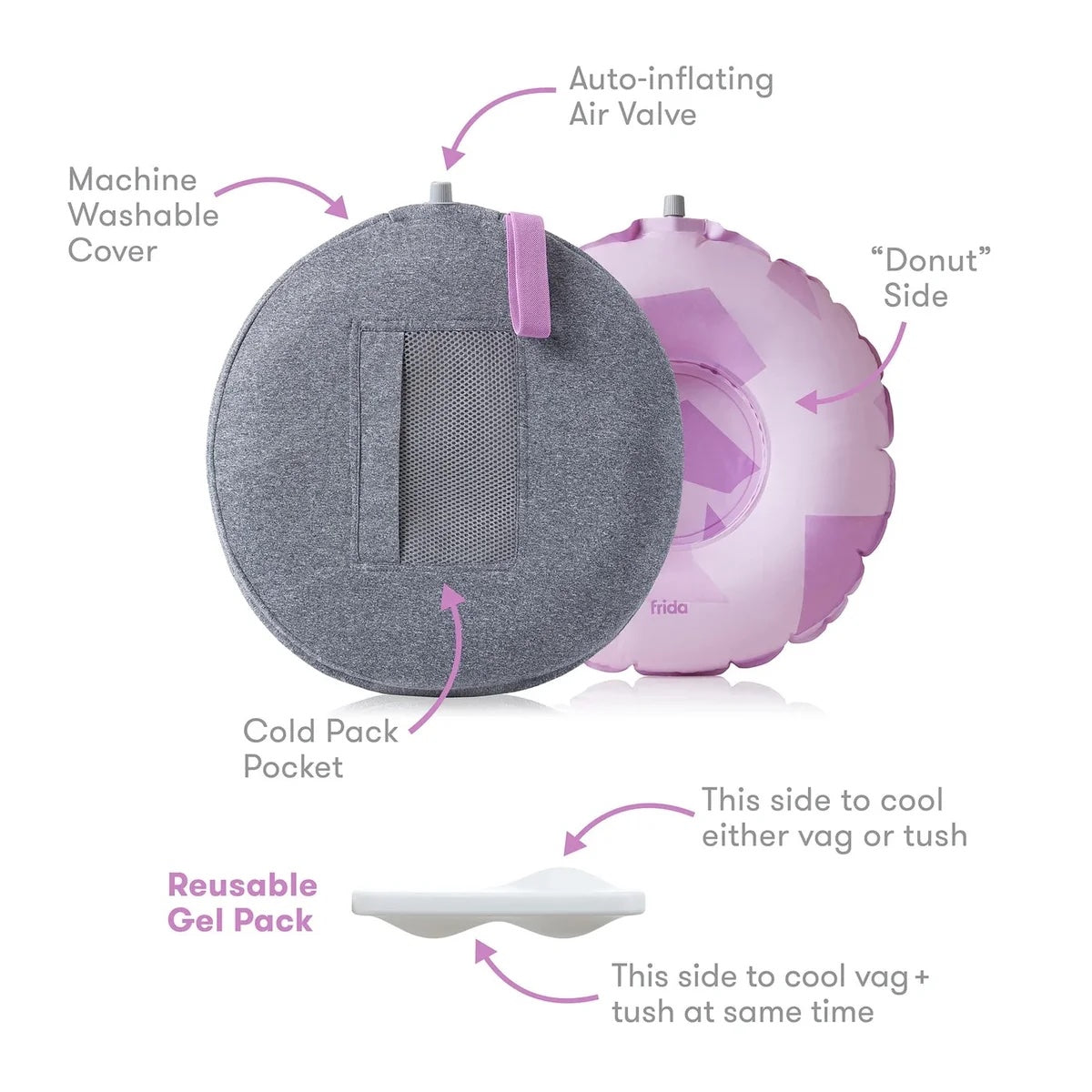Perineal Cooling Comfort Cushion Frida