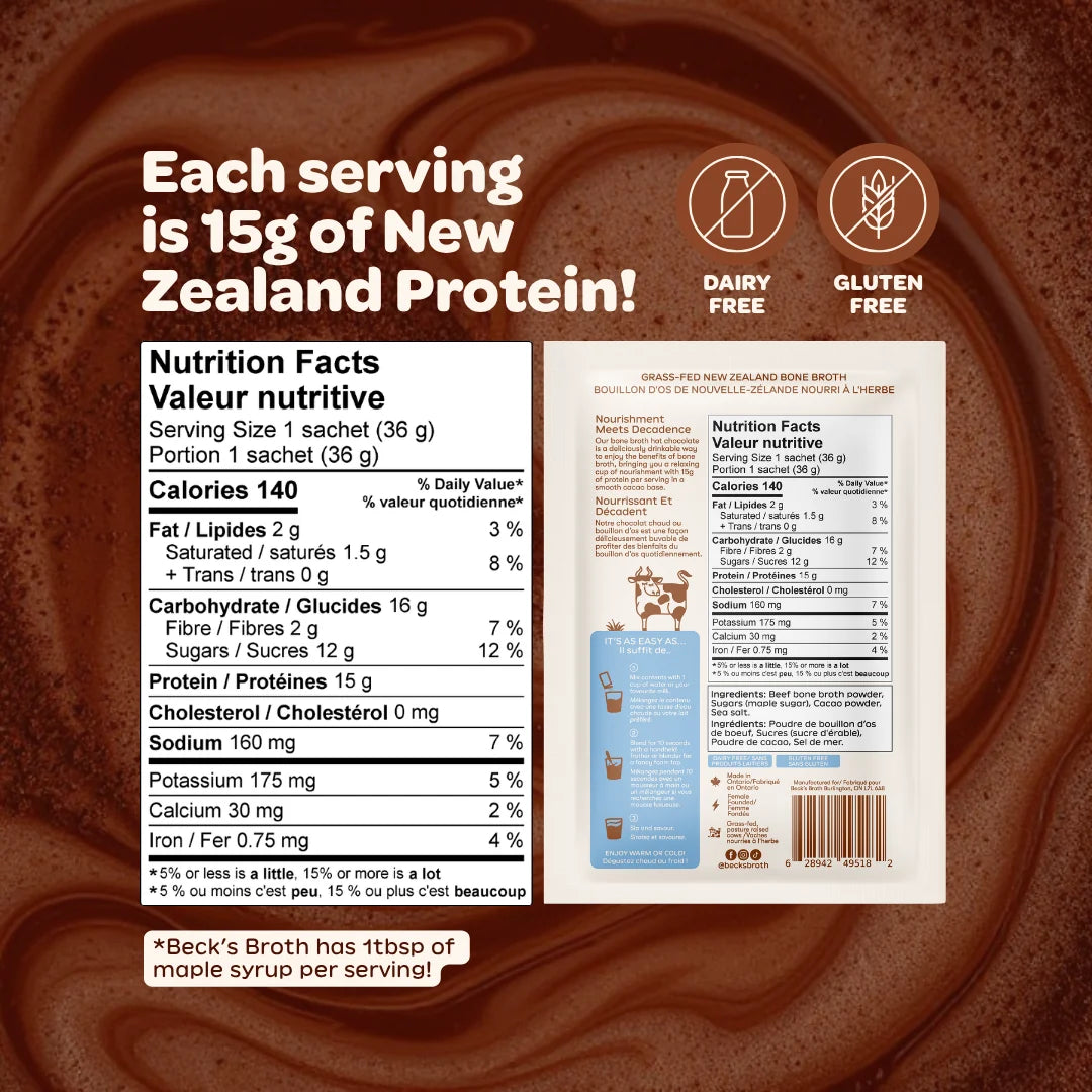 Beck's Broth - Hot Chocolate